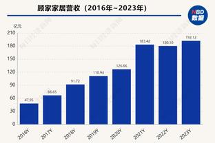 带伤复出受影响！卡鲁索8中2得到6分3板4助1帽 正负值-33